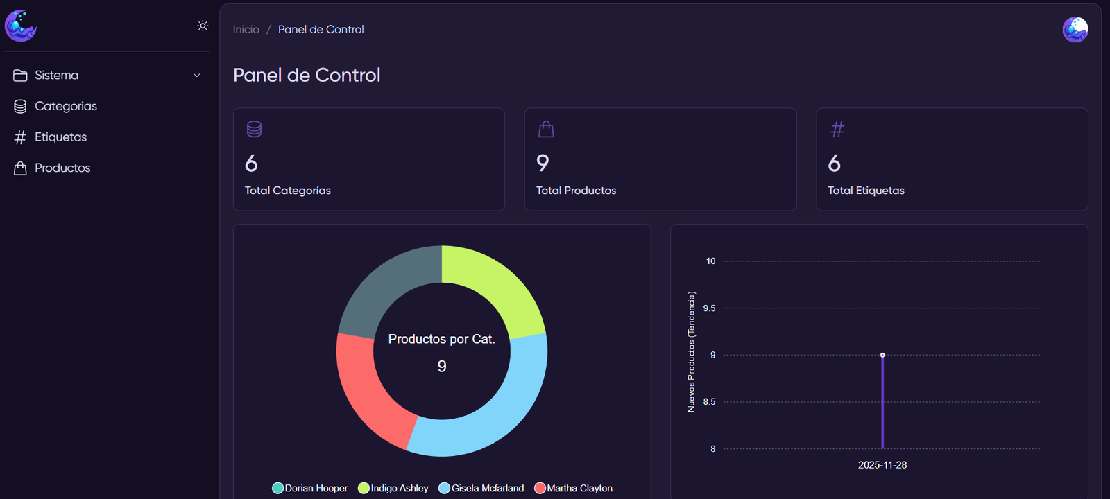 Moonshine-Admin laravel 12